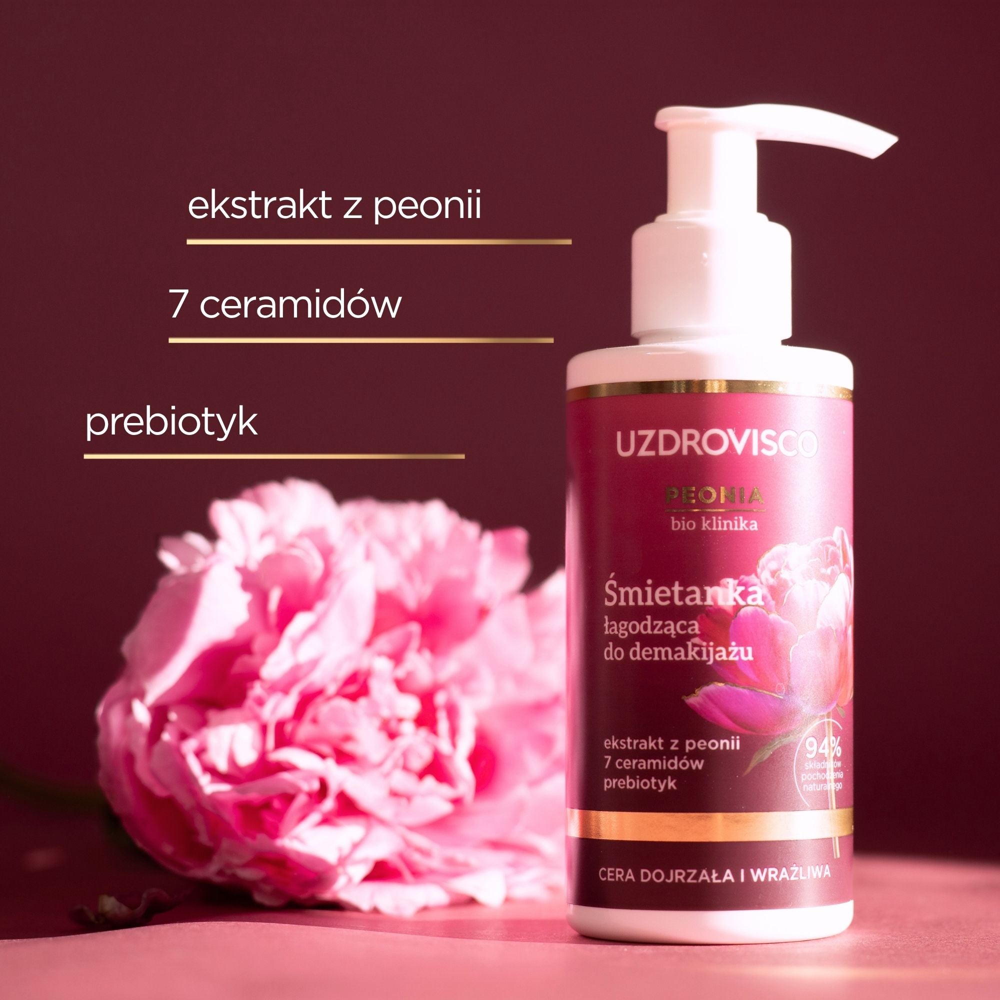 Powiększenie